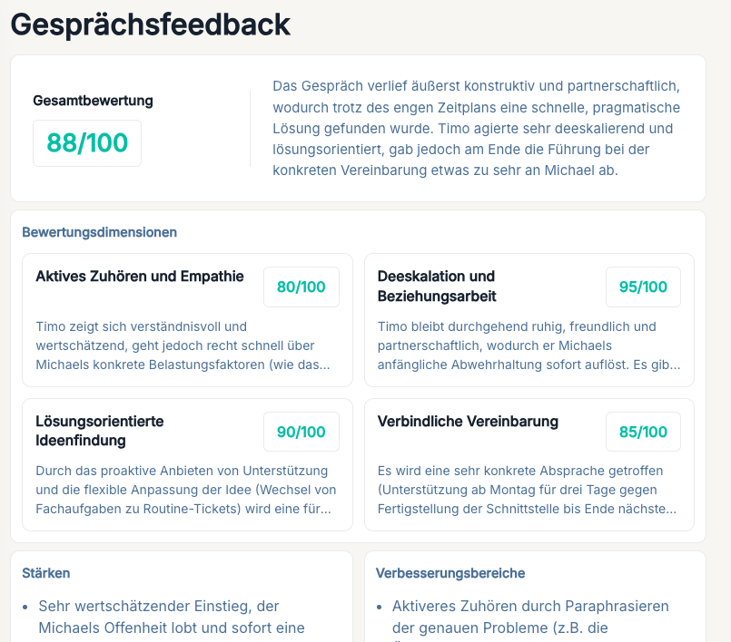 Conelio Feedbackansicht mit Auswertung und Empfehlungen